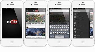 Image result for iPhone 6 Features YouTube