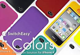 Image result for Red Home Button