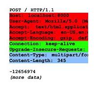 Bildergebnis für HTTP Request Header