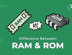 Image result for RAM ROM Differe