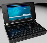 Image result for Pandora Box with Screen