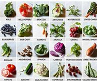 Image result for Vegetables Shopping List