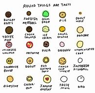 Image result for Things That Storge Rounf Things