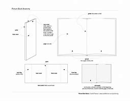 Image result for 6X9 Book Template