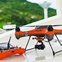 Image result for Drone Camera 4K Remote with Screen