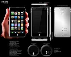 Image result for iPhone 4 Release Date