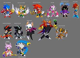 Image result for Mephiles All Forms