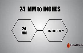 Image result for 24 mm to Inches