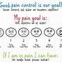 Image result for 1 800 411 Pain