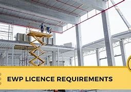 Image result for EWP Licensing