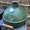 Image result for Big Green Egg Accessory Images