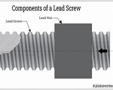 Image result for Lead Screw Diagram