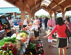 Image result for Farmer Market Needs