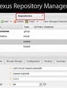 Image result for Nexus Repository Manager