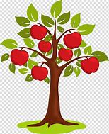 Image result for +Apple Purple Cartton Trees
