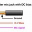 Image result for USB Dongle Dgrfeo