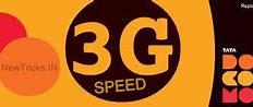 Image result for 3G Capital