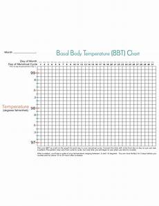 Basal Body Temperature Record Chart Free Download