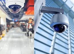 Image result for Business Security Cameras