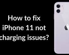 Image result for What Does the iPhone 11 Looks Like When Turning It On