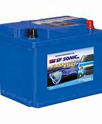 Image result for Ford Battery Warranty