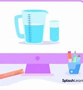 Image result for Household Items Measured in Liters