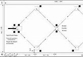 Image result for 9-Wicket Croquet Layout