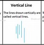 Image result for 1 Meter Long Straight Line Image