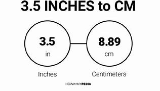Image result for Is 5 Inches Good