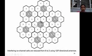 Image result for MicroCell Zone