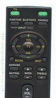 Image result for Sony Sound Bar Remote Control