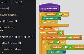 Image result for Programming Blocks for Kids