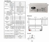 Image result for Tata Green Battery 150Ah