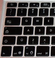 Image result for U Symbols On Keyboard