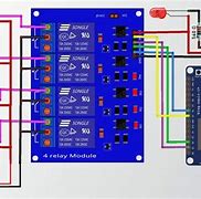 Image result for Home Automation Circuit Diagram