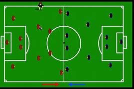 Image result for FIFA Soccer Rules