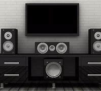 Image result for Brick Wall TV Mount