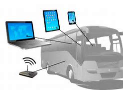 Image result for Car Wi-Fi Router