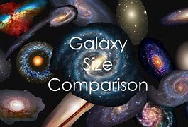 Image result for Galaxy Size Comparison Coloring Drawing