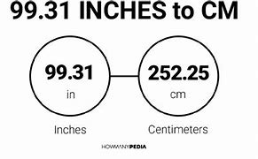 Image result for 31 Inches