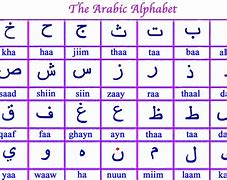Image result for Arabic Language Symbol
