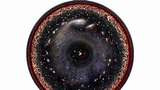 Image result for Observable Universe Map Time Spiral