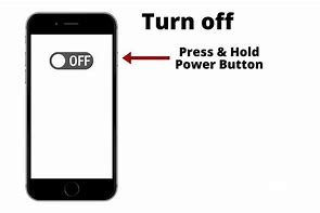 Image result for Press Button to Unlock iPhone