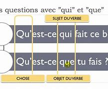 Image result for Qu'est-ce Que