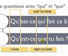 Image result for Est Ce Que Ilya Des Questions