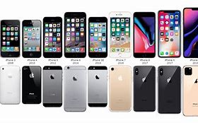 Image result for Allé iPhones