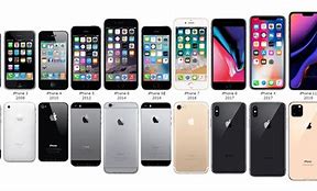 Image result for Alle iPhones