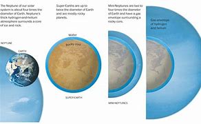 Image result for Extrasolar Planets Encyclopaedia