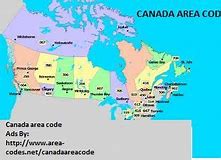 Image result for Phone Country Codes