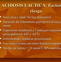 Image result for Acidosis Lactica